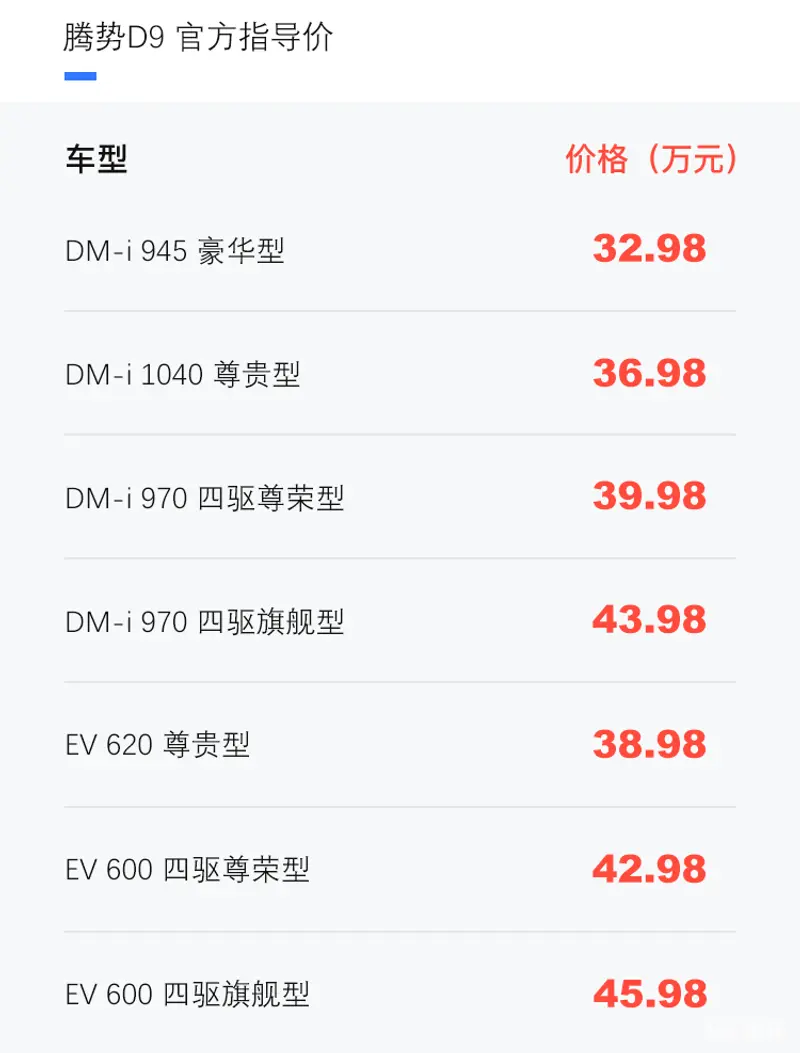 騰勢D9正式上市並開啟大定 售價32.98
